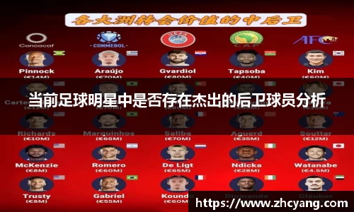 当前足球明星中是否存在杰出的后卫球员分析