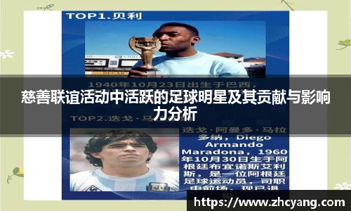 慈善联谊活动中活跃的足球明星及其贡献与影响力分析